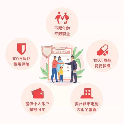 “蘇惠保2021”正式發布