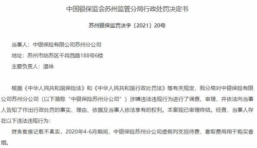 蘇州銀保監(jiān)局處罰兩機構(gòu) 中銀保險虛列開支 買煙