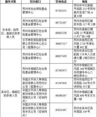 蘇州保險(xiǎn)推出居家護(hù)理服務(wù)，讓老人安享晚年無需離家