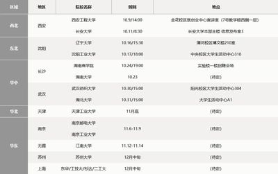 蘇州保險行業秋招啟動，Nike、伊利、民生保險等七家名企聯合招募人才